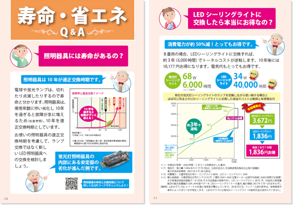 住まいの照明省エネBOOK ご紹介