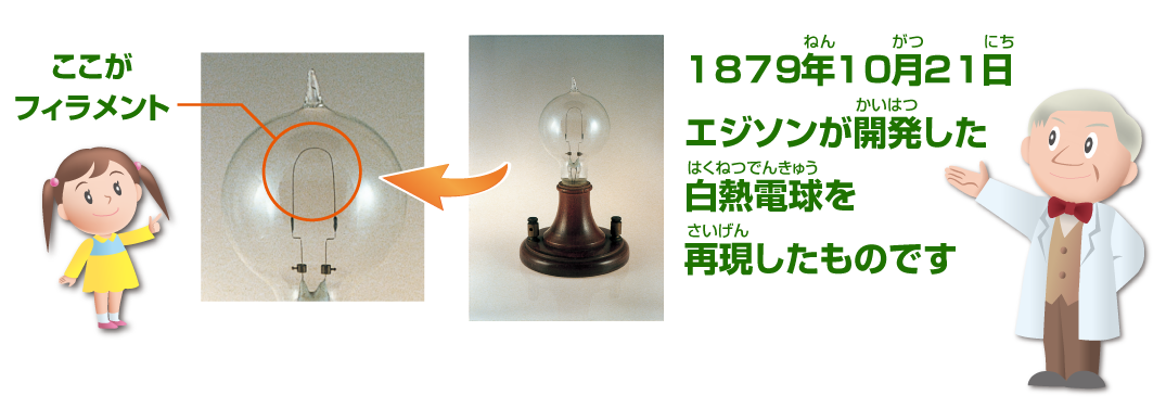 エジソンと白熱電球 小学生向け あかりの知識 あかりの日