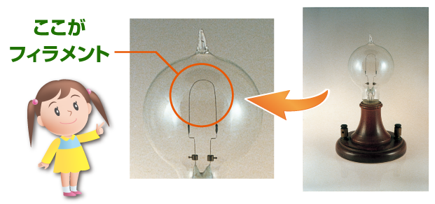 エジソンと白熱電球 小学生向け あかりの知識 あかりの日