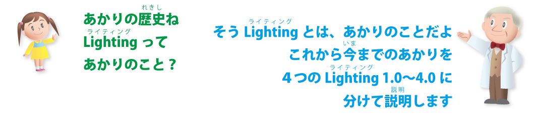 あかりの歴史ねLightingってあかりのこと？そうightingとは、あかりのことだよ。これから今までのあかりを４つのLighting 1.0～4.0に分けて説明します。