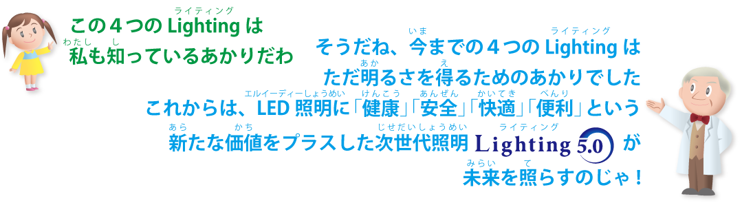 この4つのLightingは私も知っているあかりだわ。そうだね、今までの4つのLightingはただ明るさを得るためのあかりでしたこれからは、LED照明に「健康」「安全」「快適」「便利」という新たな価値をプラスした次世代照明 が未来を照らすのじゃ!