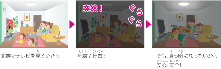 家族でテレビを見ていたら　地震？ 停電？　でも、真っ暗にならないから安心・安全！